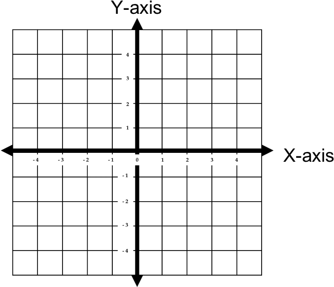 Abstract Simple Black And White Waving 3d Grid Or Mesh - Coordinate Plane Math (700x606), Png Download