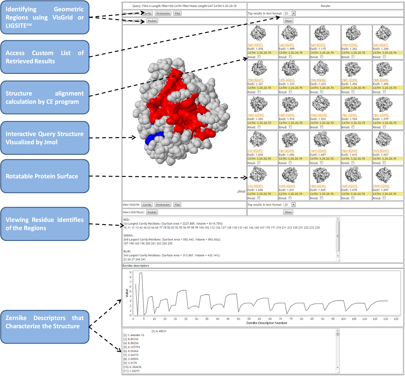 3d-surfer Interface - Surfing (1721x1598), Png Download