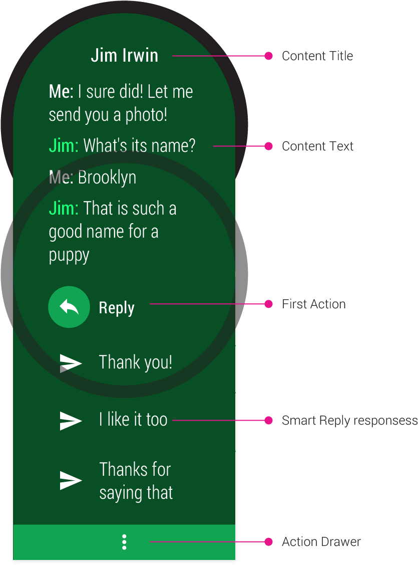 Smart Reply - Android Wear 2.0 Notifications (894x1193), Png Download