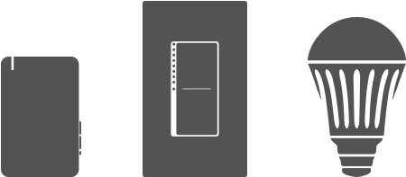 Feature Buttons Insteon Devices - Monochrome (800x600), Png Download