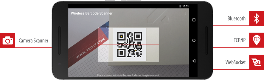 Scan Barcodes With Your Android Smartphone Or Tablet - Barcode Scanner Für Smartphone (885x329), Png Download