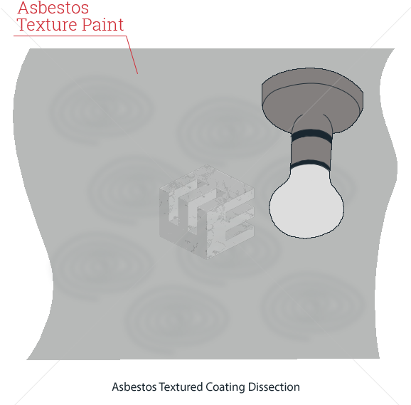 Due To The Fact That It Was Mostly Used For Its Fire - Illustration (600x600), Png Download