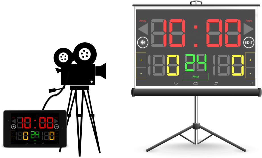 Scoreboard Basketball - Self Taping: The Actor's Guide (1024x636), Png Download