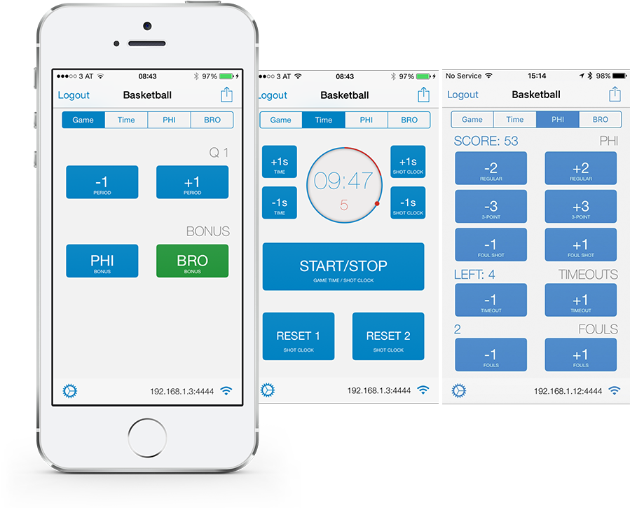 Each View Of The Panorama Covers A Specific Topic, - Iphone (1024x768), Png Download