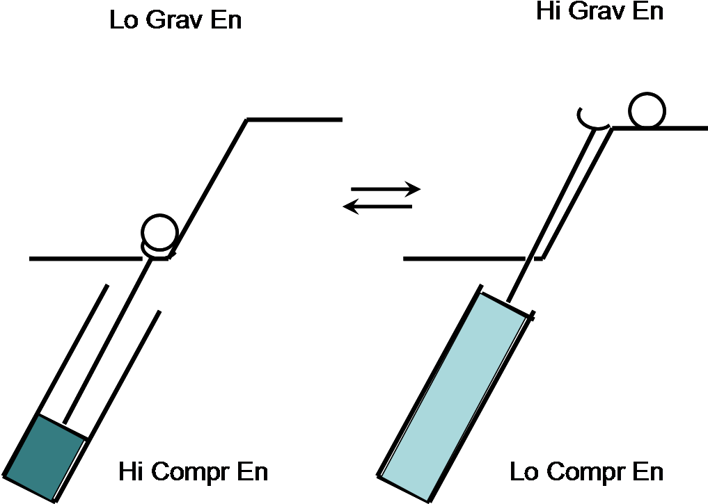 Liquid Water And Water Vapor In The Atmosphere - Diagram (1021x743), Png Download