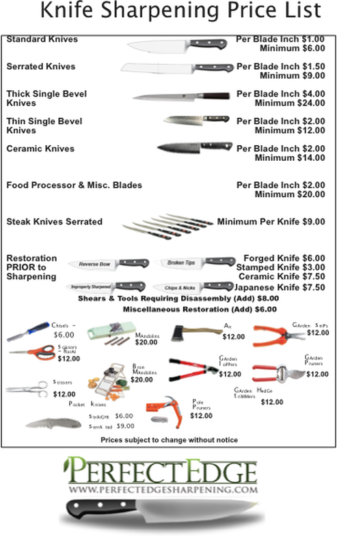 Prices - Price (493x783), Png Download