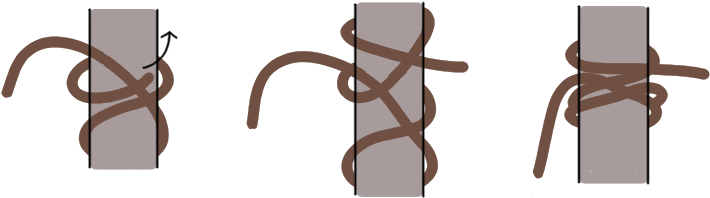 How To Tie A 'rolling Hitch' - Illustration (800x220), Png Download
