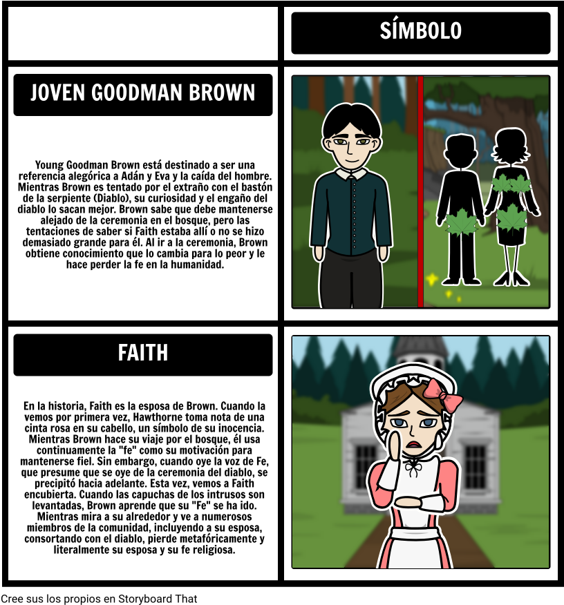 Jóvenes Goodman Brown Simbolismo Y Alegoría - Young Goodman Brown Characters (837x896), Png Download