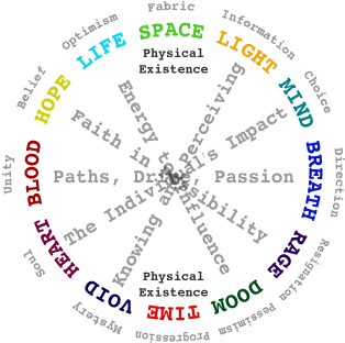 Aspect Opposites Homestuck (350x350), Png Download