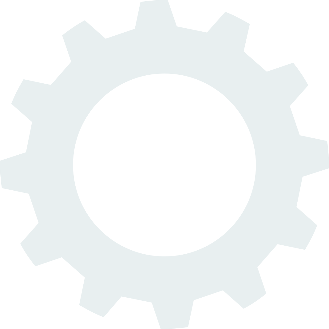 About Us - Creative Strategy Icon Png (1070x1070), Png Download