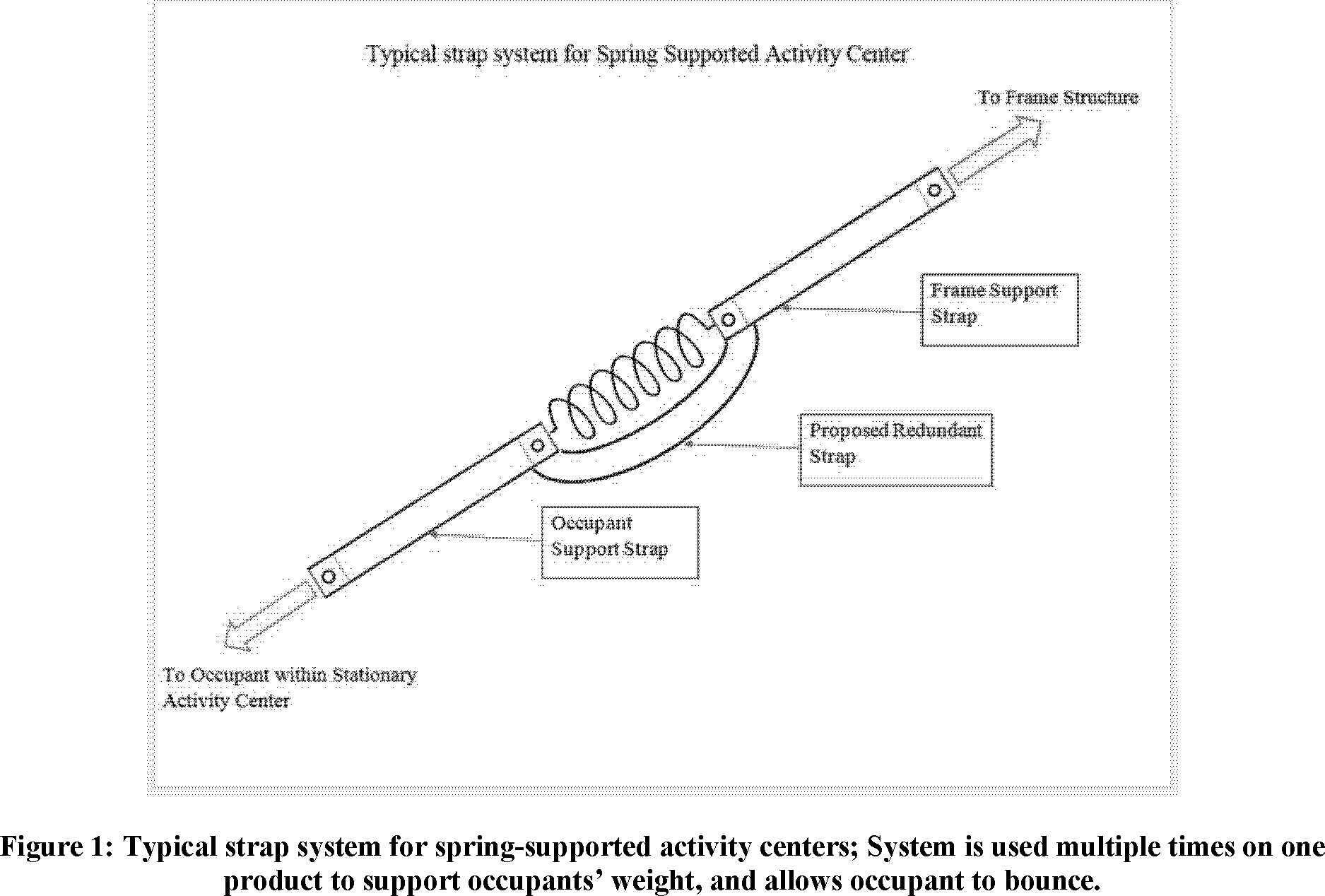 There Are No Specific Requirements For Support Straps, - Diagram (1875x1268), Png Download