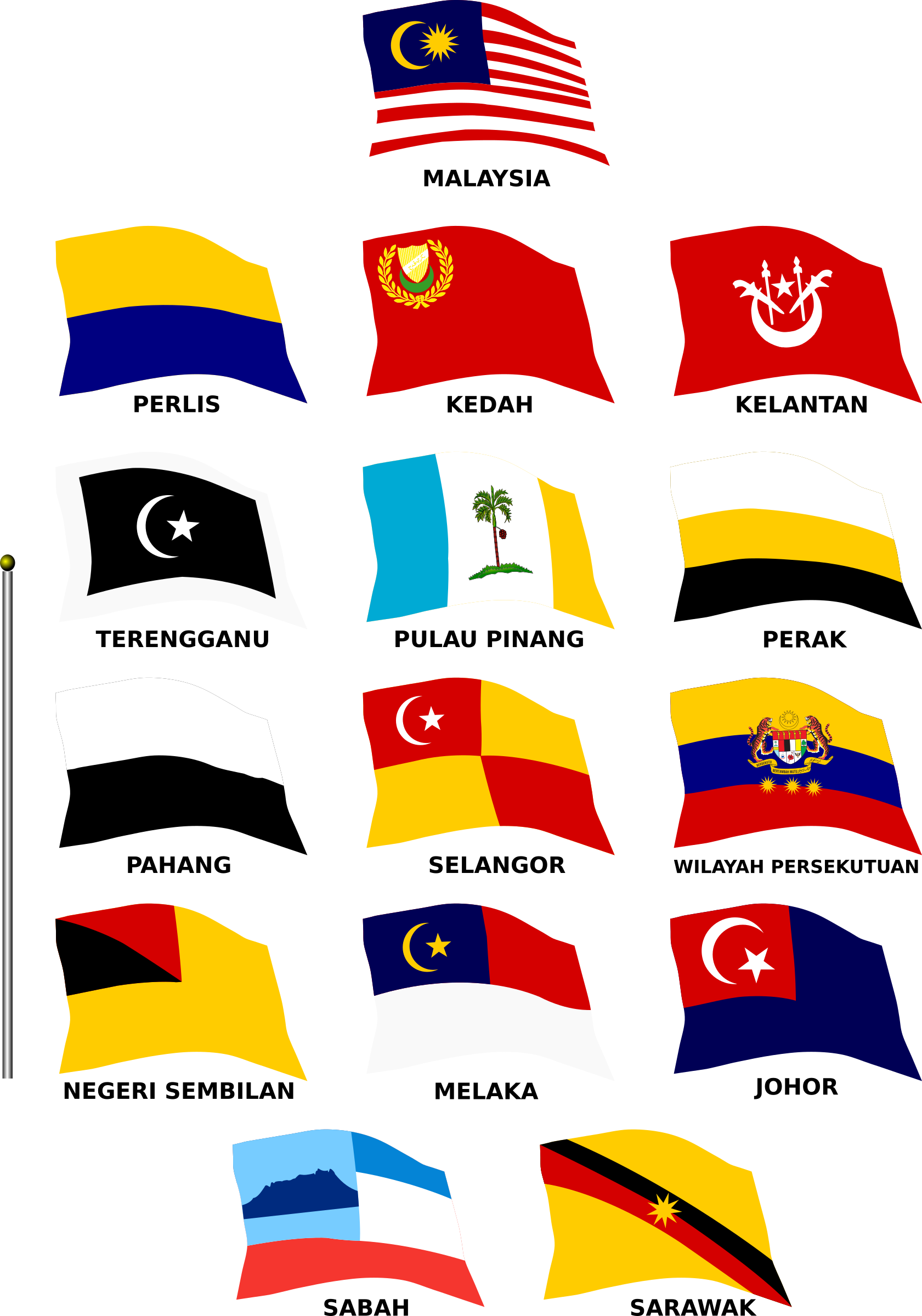 This Free Icons Png Design Of Flying Flags Of Malaysia (1681x2400), Png Download