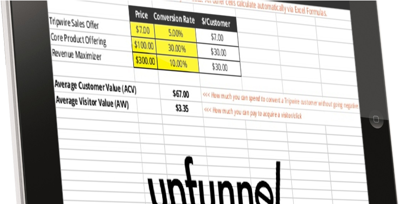 2016 Average Customer Value Calculator - Marketing (1024x400), Png Download