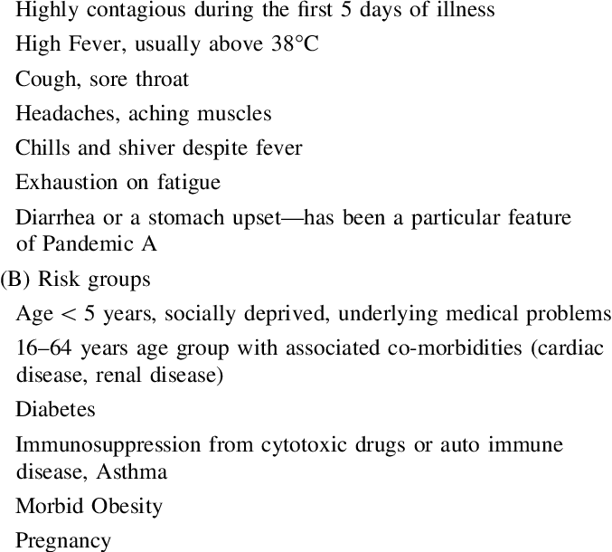 Symptoms And Risk Groups Swine Flu Symptoms - Number (677x610), Png Download