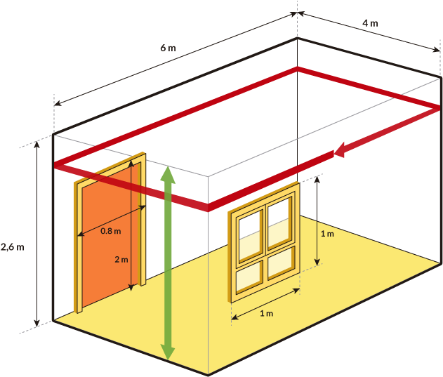 Calcula La Cantidad De Pintura Que Necesitas Y Sigue - Como Calcular Metro Lineal (640x542), Png Download