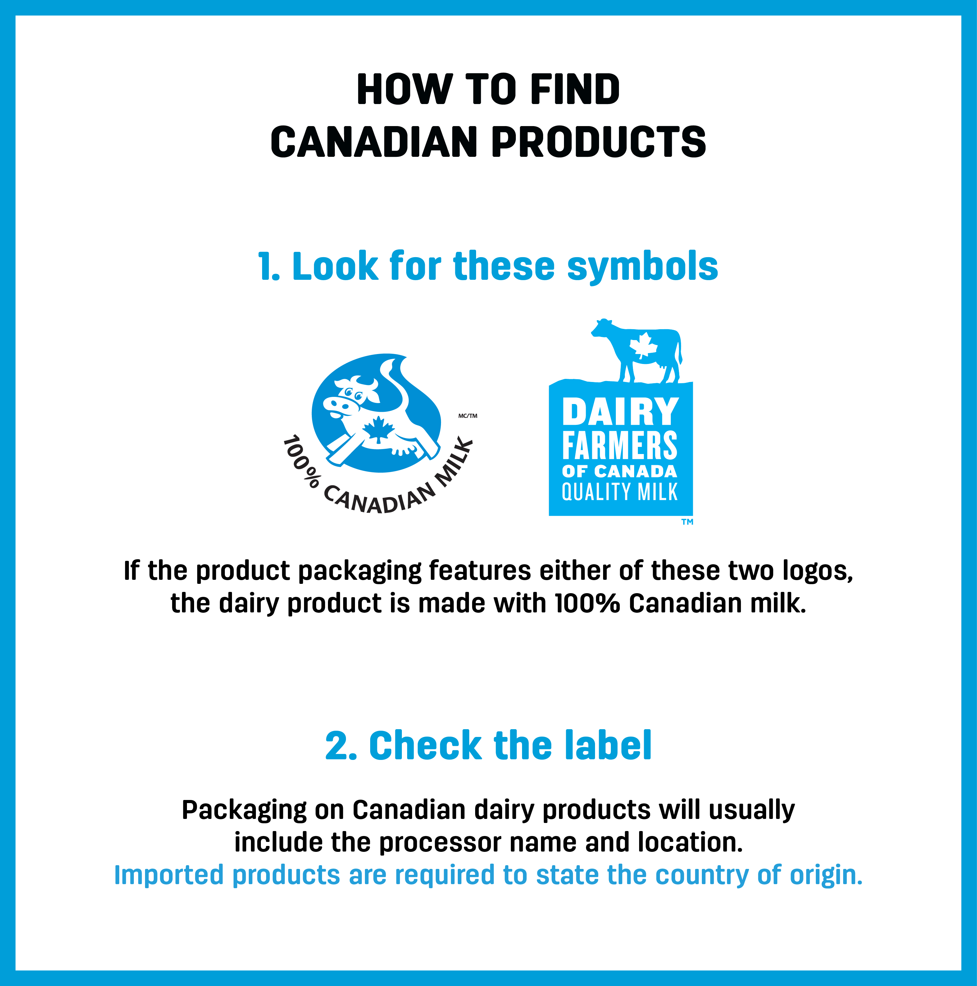 What Does It Mean When You Buy 100% Canadian Milk - Milk (3146x3175), Png Download