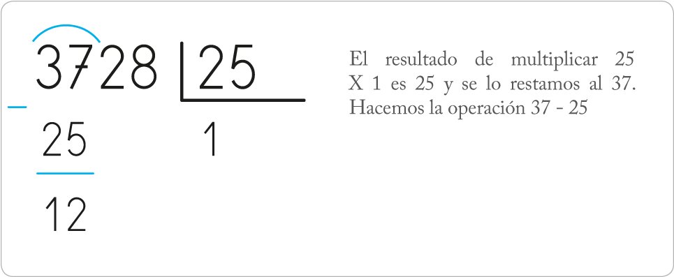 Bajar La Siguiente Cifra Y Buscar En La Tabla Que Habíamos - Division (1022x470), Png Download