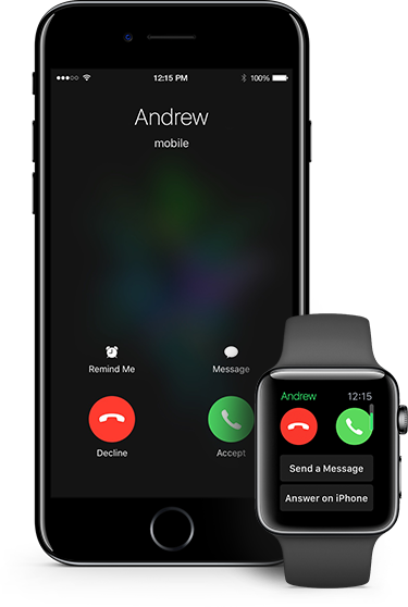 Call History Data Includes Information On Incoming, - Time Phone Call (375x558), Png Download
