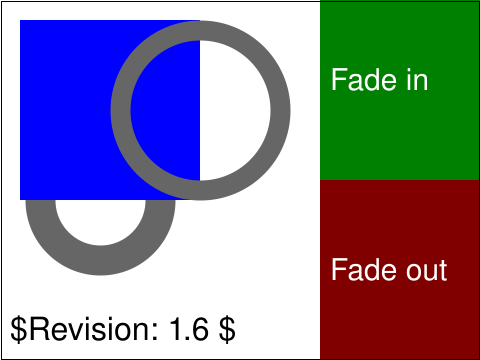 Operator Script - Circle (480x360), Png Download