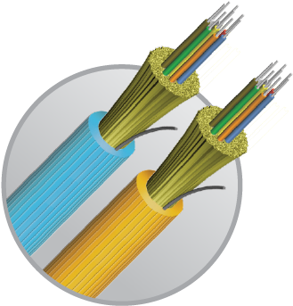 Eabf Air-blown Cable - Dura-line (350x350), Png Download