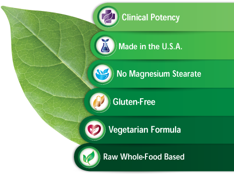 Emerald Labs Women's Multi Vit-a-min (520x432), Png Download