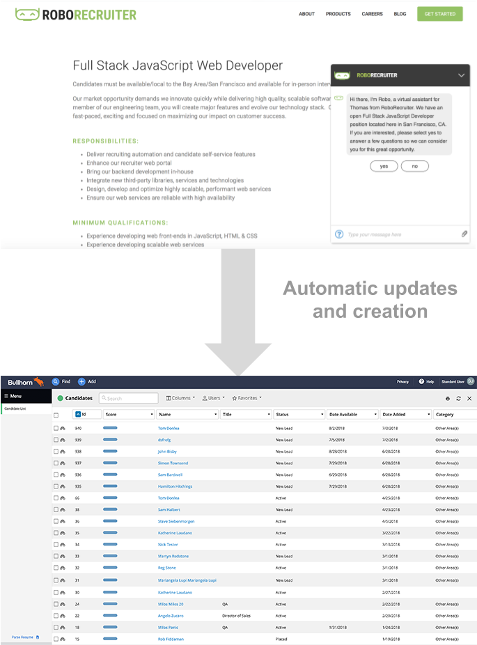 Bullhorn Automatic Updates And Creation (684x1004), Png Download