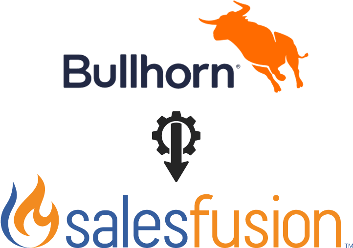Bullhorn Crm Integration - Salesfusion (1200x550), Png Download
