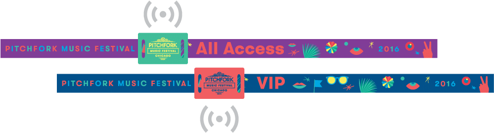 Rfid Custom Cloth Wristbands - Office Ruler (1016x298), Png Download