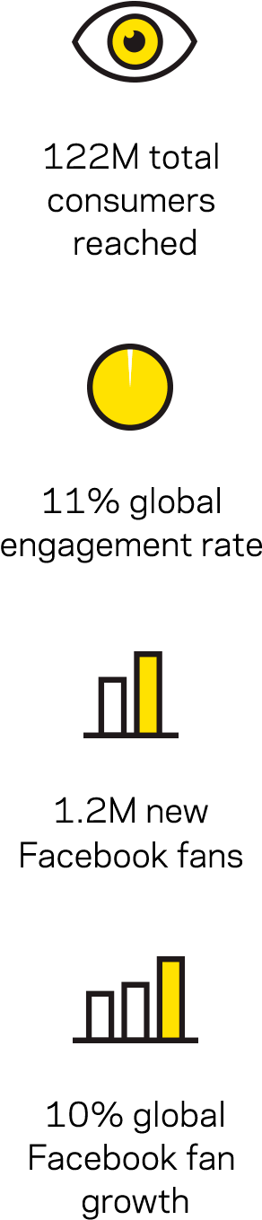 Jeff Arnett, Jack Daniel's Master Distiller - Smiley (320x1470), Png Download