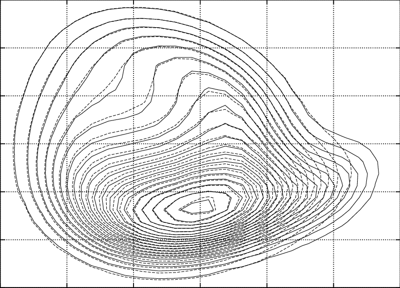 Download Contour Plots Of The Reconstructed And Original (symbols ...