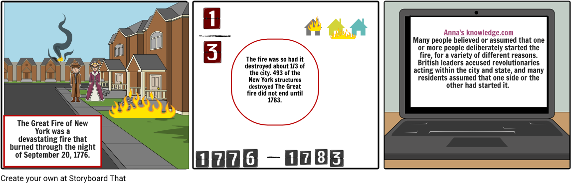 The Great Fire - Flat Panel Display (1164x385), Png Download