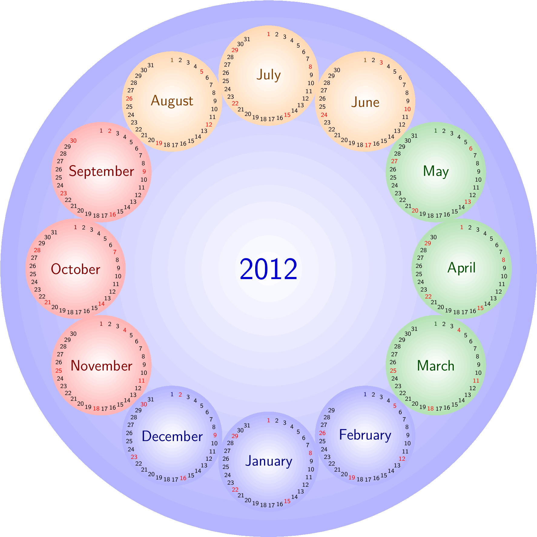 The Code Was Taken From A Calendar Of Circles On Texample - Pgf/ti<i>k</i>z (1855x1855), Png Download