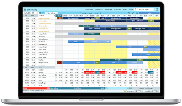 Laptop Mockup - Personal Computer (700x520), Png Download