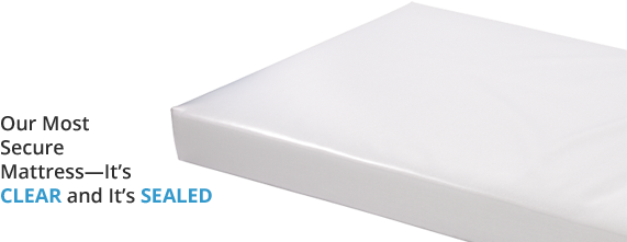 Mattress (622x260), Png Download