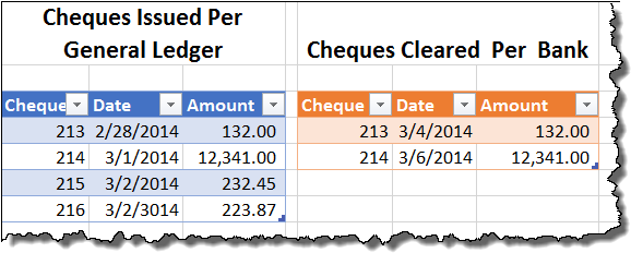Snaghtml1901ec84 - Number (587x242), Png Download