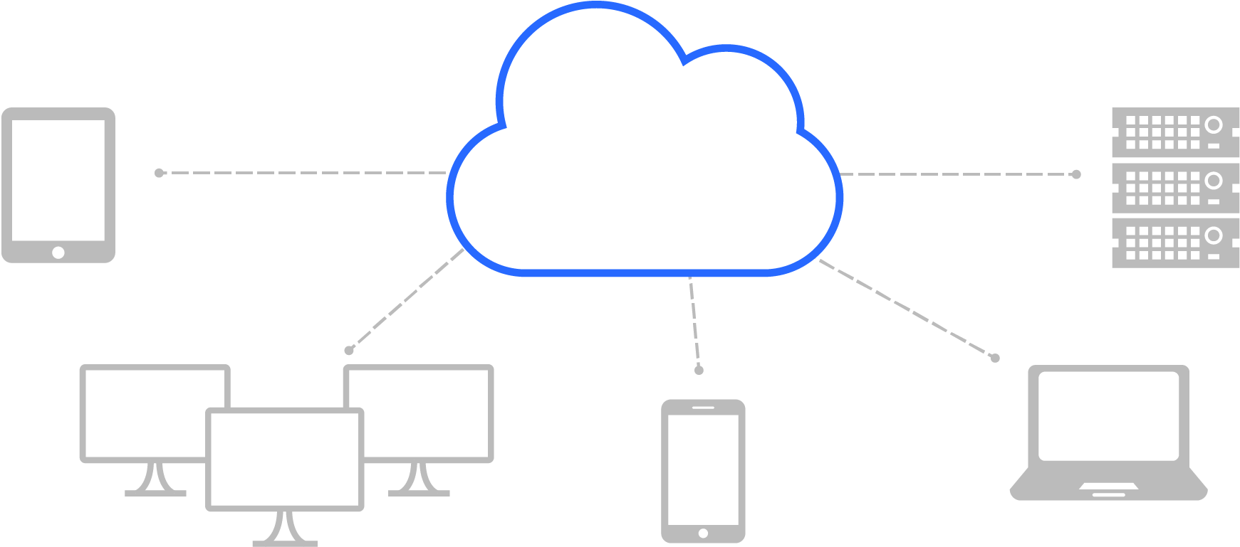 Just Think How Much Easier Life Could Be With Our Cloud - United Kingdom (1826x805), Png Download