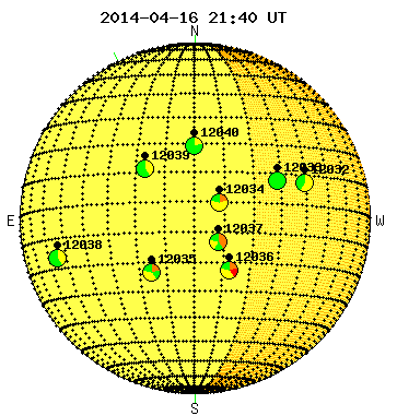 Several Sunspots Now Appear Along Sun's Meridian - Circle (363x381), Png Download