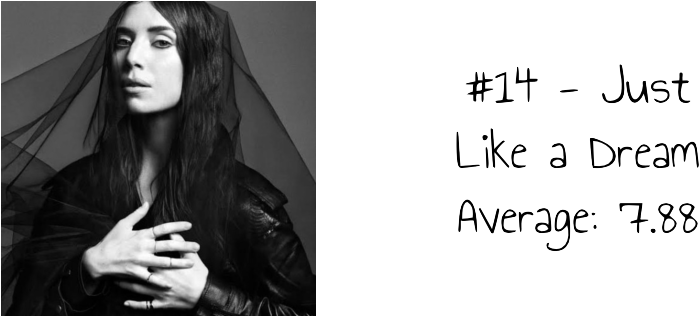 Zrb00mf - Lykke Li Album Cover (851x315), Png Download