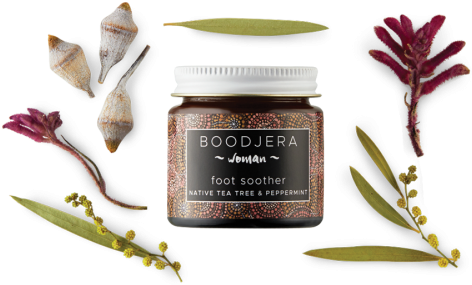 View Cart - Cosmetics (500x400), Png Download