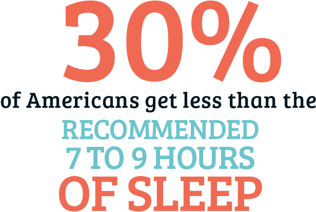 Sleep Deprivation Is A Part Of American Life These - Hair Stylist Gifts Drink Cofee Be Amazing Coffee Bean (1000x565), Png Download