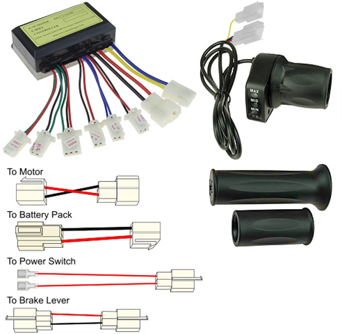 Variable Speed Conversion Kit For Razor E175 Version - Spd 24250a (500x500), Png Download
