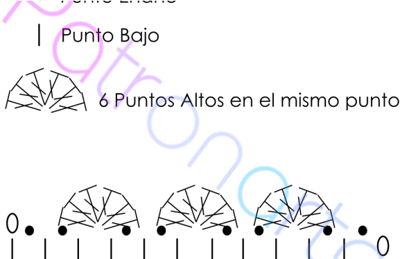 Arbol De Navidad 2 - Christmas Tree (598x372), Png Download