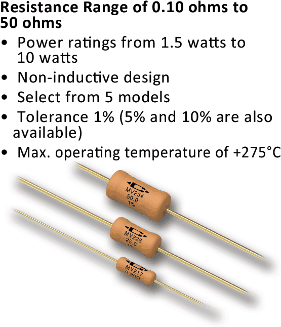 Type Mv Low Resistance Power Film Resistors - Electronic Component (561x657), Png Download