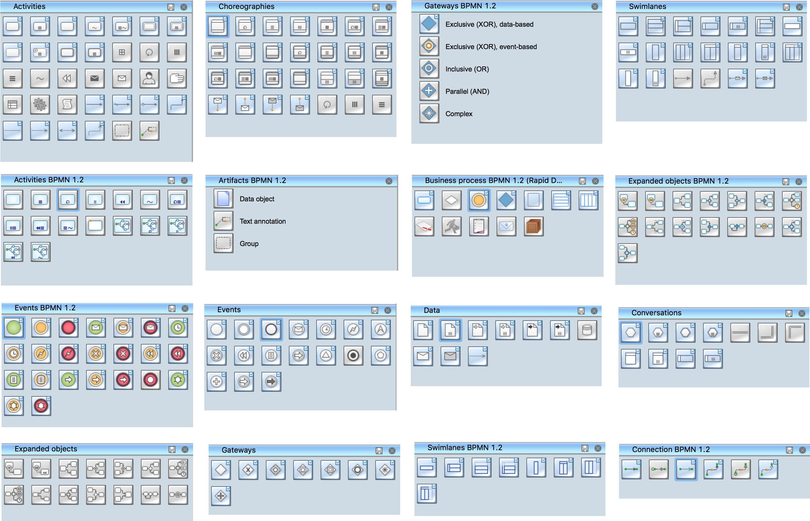 Process Flowchart Symbols - Flowchart (2612x1696), Png Download