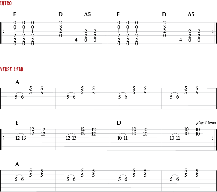 Guitar Tab For The Song High Voltage By Ac/dc - Ac/dc (723x639), Png Download