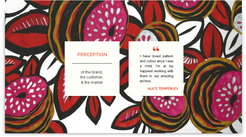 Perception - Temperley London (820x488), Png Download