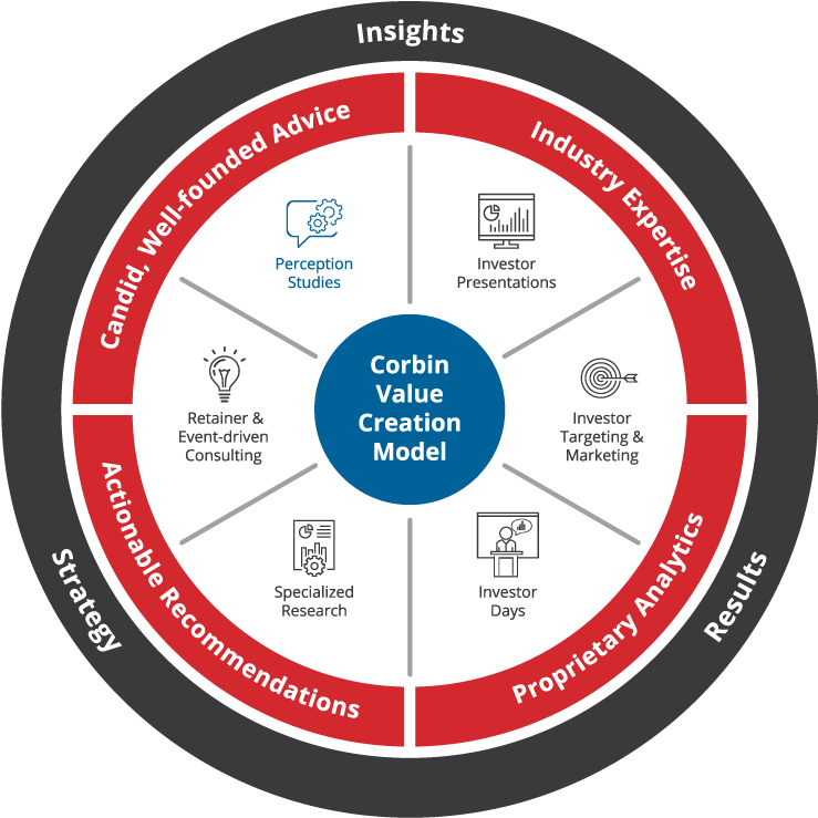 Washing Machine (756x751), Png Download