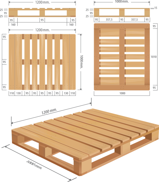 Pallet-dimentions - Standard Pallet Size Uk (524x600), Png Download