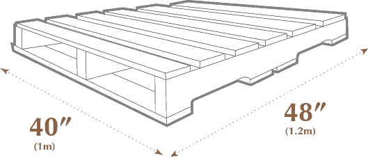 Standard Pallet Sizes & Dimensions - Pallet Sizes (529x227), Png Download