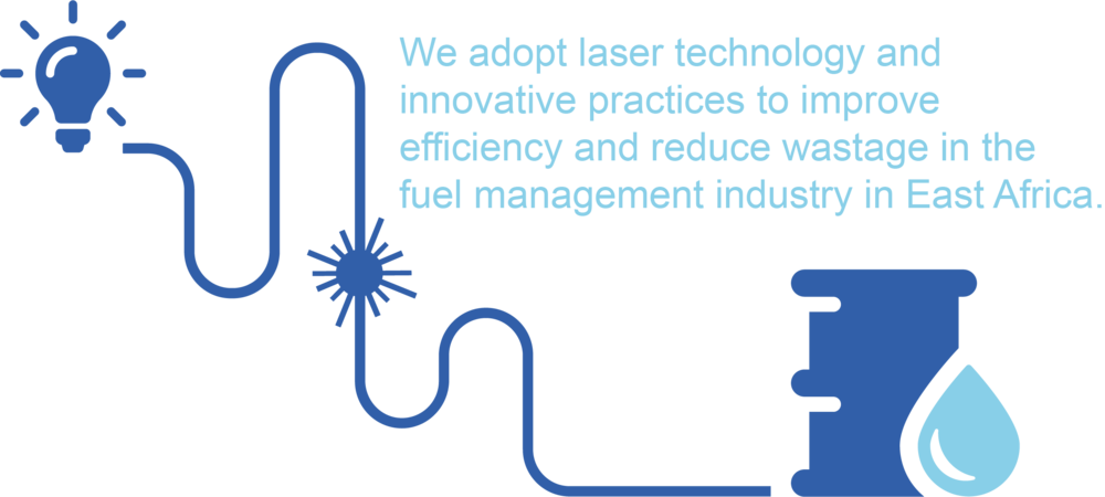 Nexgen Fuelworks Laser Calibration Kenya East Africa - Kenya (1000x450), Png Download